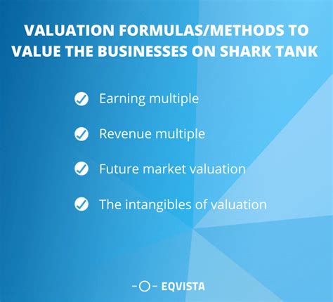 Business Valuation Formula Shark Tank Demystified: A .